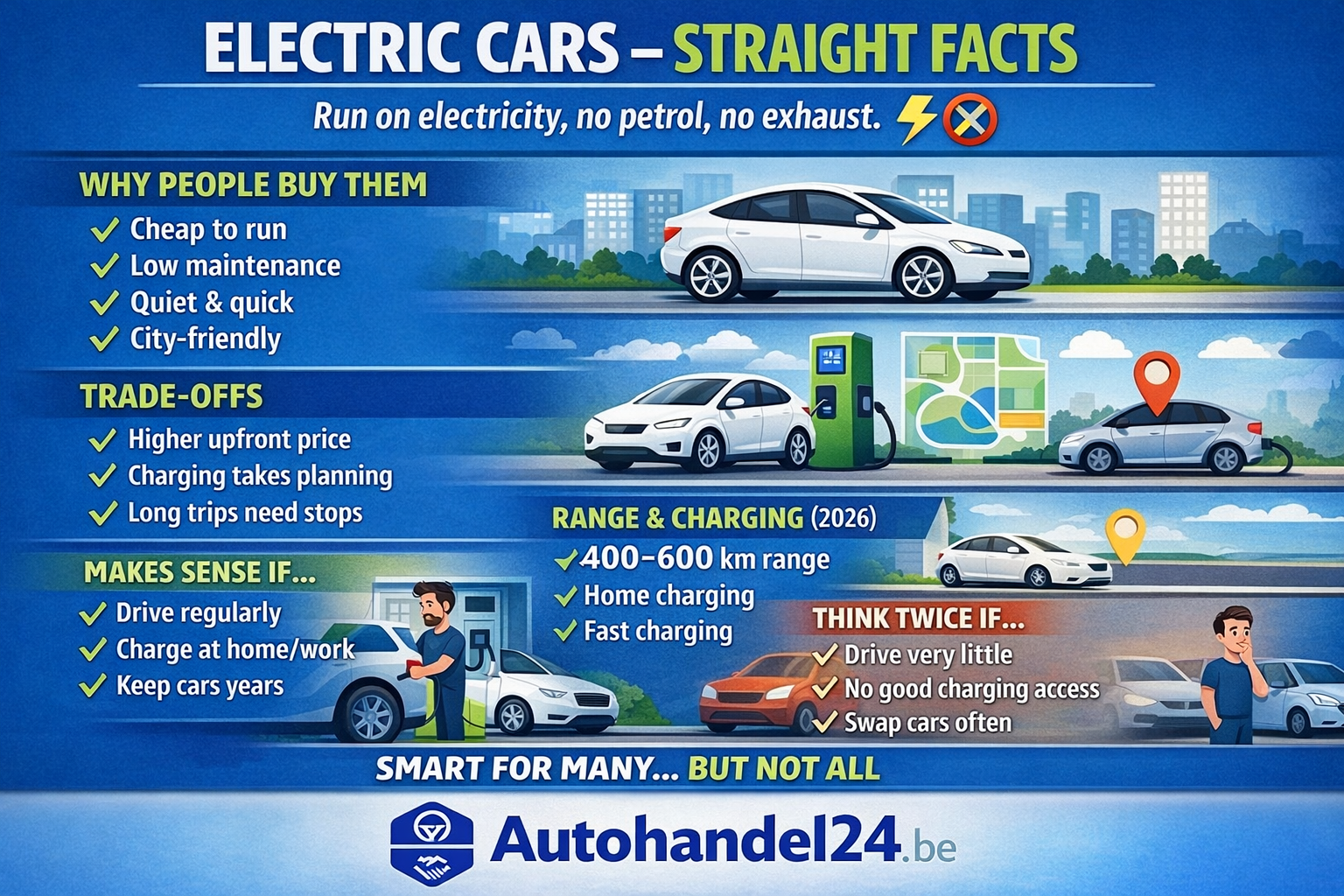 Elektrische auto’s in 2026 – is het de moeite waard?